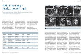 Clinical Lung Imaging Lung Imaging Clinical 
MRI of the Lung – 
ready … get set … go! 
J. Biederer1; C. Hintze1; M. Fabel1; P. M. Jakob2; W. Horger3; J. Graessner3; B.D. Bolster, Jr.3; M. Heller1 
1University Hospital Schleswig-Holstein, Campus Kiel, Department of Diagnostic Radiology, Kiel, Germany 
2 University of Wuerzburg, Department of Experimental Physics 5 
and Magnetic Resonance Bavaria e.V., Wuerzburg, Germany 
3 Siemens AG, Healthcare 
Introduction 
Magnetic resonance imaging (MRI) of 
the lung is a powerful evolving tool for 
scientific and clinical application. The 
key technique for MRI of lung morphol-ogy 
is based on resonant high-frequency 
signal of protons in tissues and liquids, 
so-called Proton- or 1H-MRI. Empowered 
by recent technical advances, MRI has 
challenged its well-known limitations as 
defined by the low proton density in 
the lung and the fast signal decay due to 
susceptibility artifacts at air-tissue inter-faces. 
The new modality in chest imag-ing 
is much appreciated, even in spite of 
the excellent performance of modern 
multiple row detector computed tomo-graphy 
(CT) scanners and the far lower 
price of X-ray. Being superior to X-ray 
and matching CT in detection of nodular 
and infiltrative lung disease, offering 
additional functional imaging capacities 
and all this without radiation exposure 
to the patient, lung MRI has become 
a valuable method for examinations in 
children and during pregnancy, for young 
patients with diseases which warrant 
frequent follow-up examinations or for 
any other application that would need 
to avoid radiation exposure, such as 
scientific studies, commercial clinical 
trials (therapy control) or assessment 
of patients for legal medical opinions. 
Clinical method 
Fast sequences, preferably for breath-hold 
imaging with reasonably high spa- 
Table 1: Sequences for lung MRI 
Sequence Key pathology Respiration Spatial Temporal 1.5T 3T 
manoeuvre resolution resolution 
VIBE pulmonary nodules breathhold high low + + 
HASTE infiltrates breathhold low high + + 
TrueFISP pulmonary embolism free breathing moderate high + (–) 
STIR or lymph nodes multiple breathholds moderate low + + 
T2 BLADE fs bone metastases 
T2 BLADE nodules and masses multiple breathholds moderate moderate + + 
T2 BLADE rt* masses free breathing moderate-high low + + 
T2 TSE rt* 
DWI nodules and masses multiple breathholds low low + + 
TWIST perfusion deficit breathhold low high ++ + 
fl 3D embolism AVM breathhold high low + ++ 
VIBE HASTE TrueFISP STIR T2 BLADE 
1A 1B 1C 1D 1E 
1F 1G 1H 1I 1J 1K 
T2 BLADE rt T2 TSE rt DWI VIBE TWIST fl3D 
1 Available sequences for chest imaging. For details see table 1. 
tial resolution and short echo time (TE), 
able to receive as much lung signal as 
possible within the short interval before 
signal decay are a technical challenge 
for both, hardware and sequence design 
[1]. Combining fast breathhold acquisi-tions 
with parallel imaging (iPAT = inte-grated 
Parallel Acquisition Techniques), 
high temporal resolution MR angiogra-phy 
(TWIST = time-resolved angiography 
with stochastic trajectories) rotating 
phase encoding (BLADE) and Navigator 
technology (PACE = prospective acquisi-tion 
correction), lung MRI has become a 
fairly robust technique for broad clinical 
application [2]. Nowadays, the Siemens 
MAGNETOM user can select from a 
‘buffet’ of protocols that have been 
optimized for imaging lung diseases 
(Fig. 1). A quick summary of the specific 
properties of the sequences is listed in 
Table 1. Suggested complete push-button 
protocols for specific pathologies are 
arranged in a protocol list at the scanner 
and are practically ready to go. Figure 
2A shows the improved protocol tree 
with syngo MR D11D. Figure 2B gives a 
list of protocols that are implemented 
with software version syngo MR B17. 
The packages cover different aspects of 
lung pathology, from general purpose, 
to specific sequence combinations for 
imaging thoracic masses and high 
resolution angiography, to functional 
imaging with dynamic first pass lung 
perfusion imaging. The rationale for 
the protocol suggestion was to combine 
different sequence techniques to cover 
different weighting (T1, T2, balanced 
T1/T2), to appreciate the particular 
strengths of different techniques, to 
cover all planes in at least one acquisi-tion 
and to have diagnostic quality in 
at least 3/5 series in the worst case 
(e.g. uncooperative patient). Room times 
from 15 minutes for a basic protocol, 
20 minutes for a contrast-enhanced 
study, to up to 30 minutes for a compre-hensive 
study including perfusion 
imaging, angiography and post-contrast 
volumetric imaging are adjusted to the 
needs of clinical workflow. Alternatives 
for patients who have difficulties holding 
their breath are offered. Free breathing 
real time imaging with TrueFISP and 
navigator-triggered acquisitions with 
BLADE T2-TSE allow for excellent image 
quality even in non-compliant patients. 
For practical reasons, it is not needed to 
use ECG-triggering and the non-contrast 
enhanced basic protocol covers most 
clinical questions. Robustness against 
cardiac pulsation and respiratory motion 
is achieved by short acquisition time 
and (multi-)breathhold-imaging or respi-ratory 
triggering. 
*rt = respiratory triggered 
6 MAGNETOM Flash 1/2011 · www.siemens.com/magnetom-world MAGNETOM Flash · 1/2011 · www.siemens.com/magnetom-world 7 
 