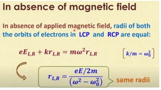 Magneto optic effect