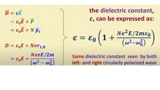 Magneto optic effect