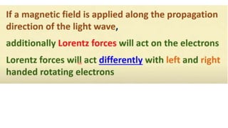 Magneto optic effect