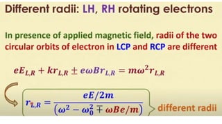 Magneto optic effect