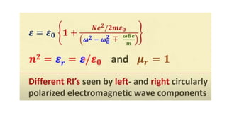 Magneto optic effect