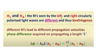 Magneto optic effect