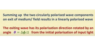 Magneto optic effect