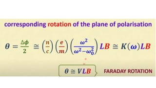 Magneto optic effect