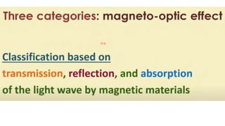 Magneto optic effect