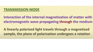 Magneto optic effect