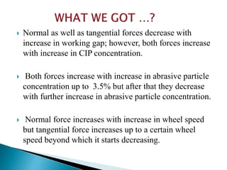  Normal as well as tangential forces decrease with
increase in working gap; however, both forces increase
with increase in CIP concentration.
 Both forces increase with increase in abrasive particle
concentration up to 3.5% but after that they decrease
with further increase in abrasive particle concentration.
 Normal force increases with increase in wheel speed
but tangential force increases up to a certain wheel
speed beyond which it starts decreasing.
 