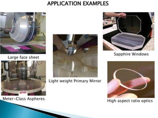 High aspect ratio optics
Large face sheet
Sapphire Windows
APPLICATION EXAMPLES
Light weight Primary Mirror
Meter-Class Aspheres
 