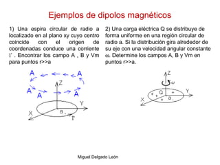 Magnetostatica en el vacío