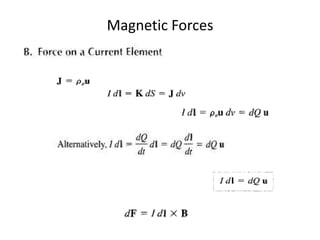 Magnetic Forces