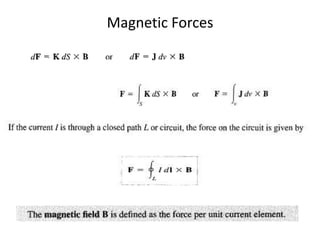 Magnetic Forces
