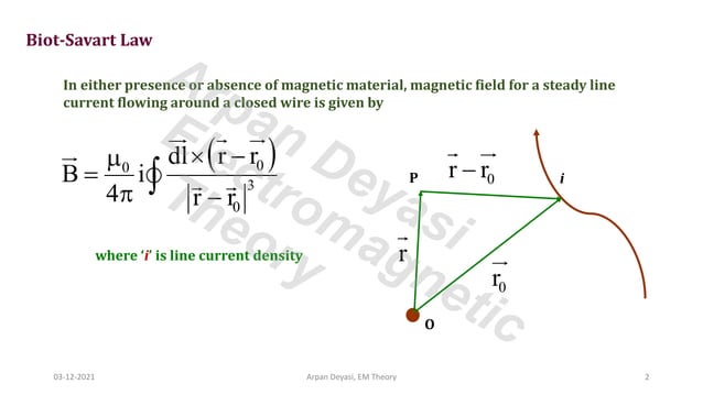 Biot-Savart law | PDF