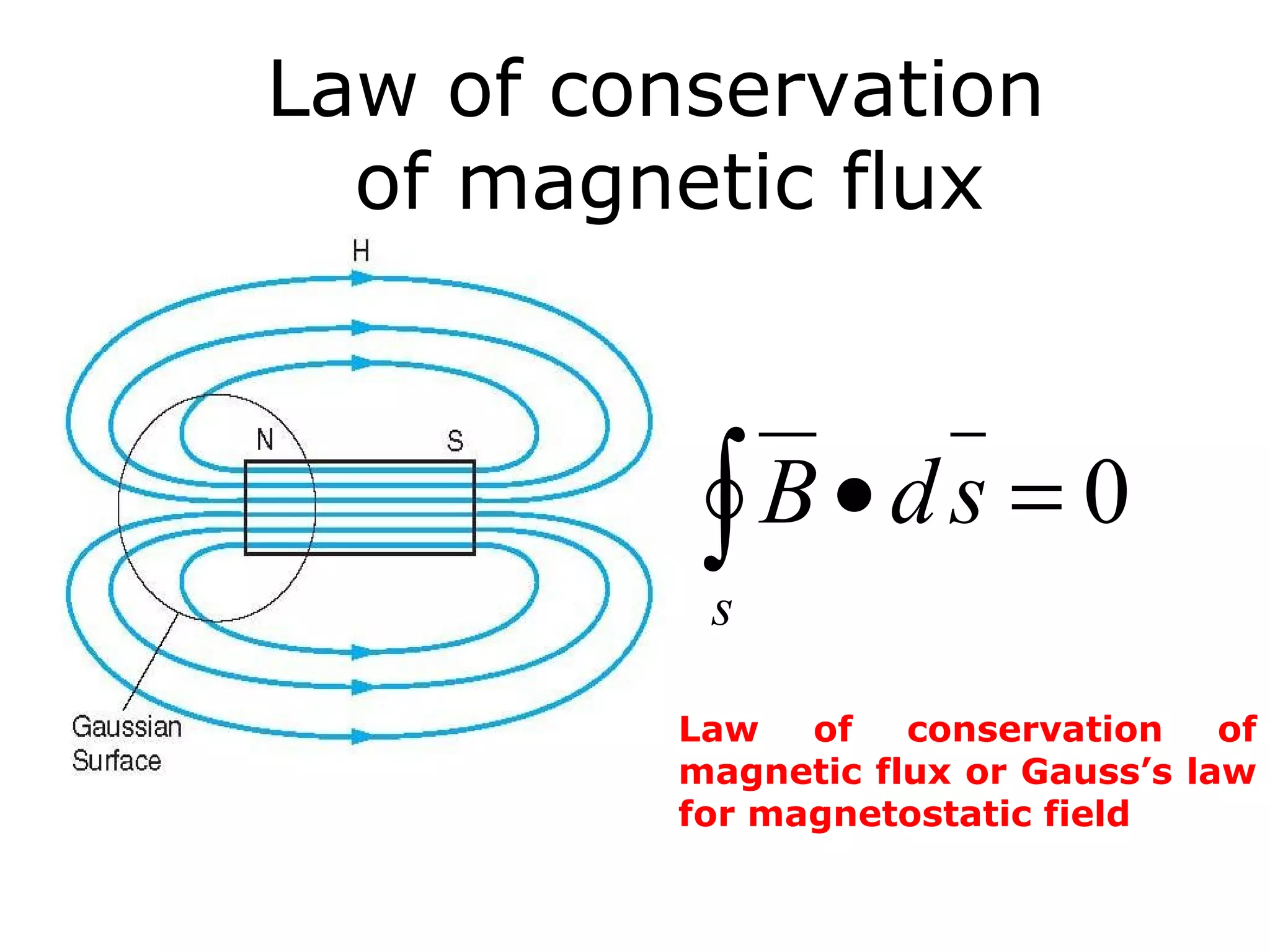 Law of conservation
  of magnetic flux



           ∫
           s
             B•ds = 0

          Law   of   conservation    of
          magnetic flux or Gauss’s law
          for magnetostatic field
 