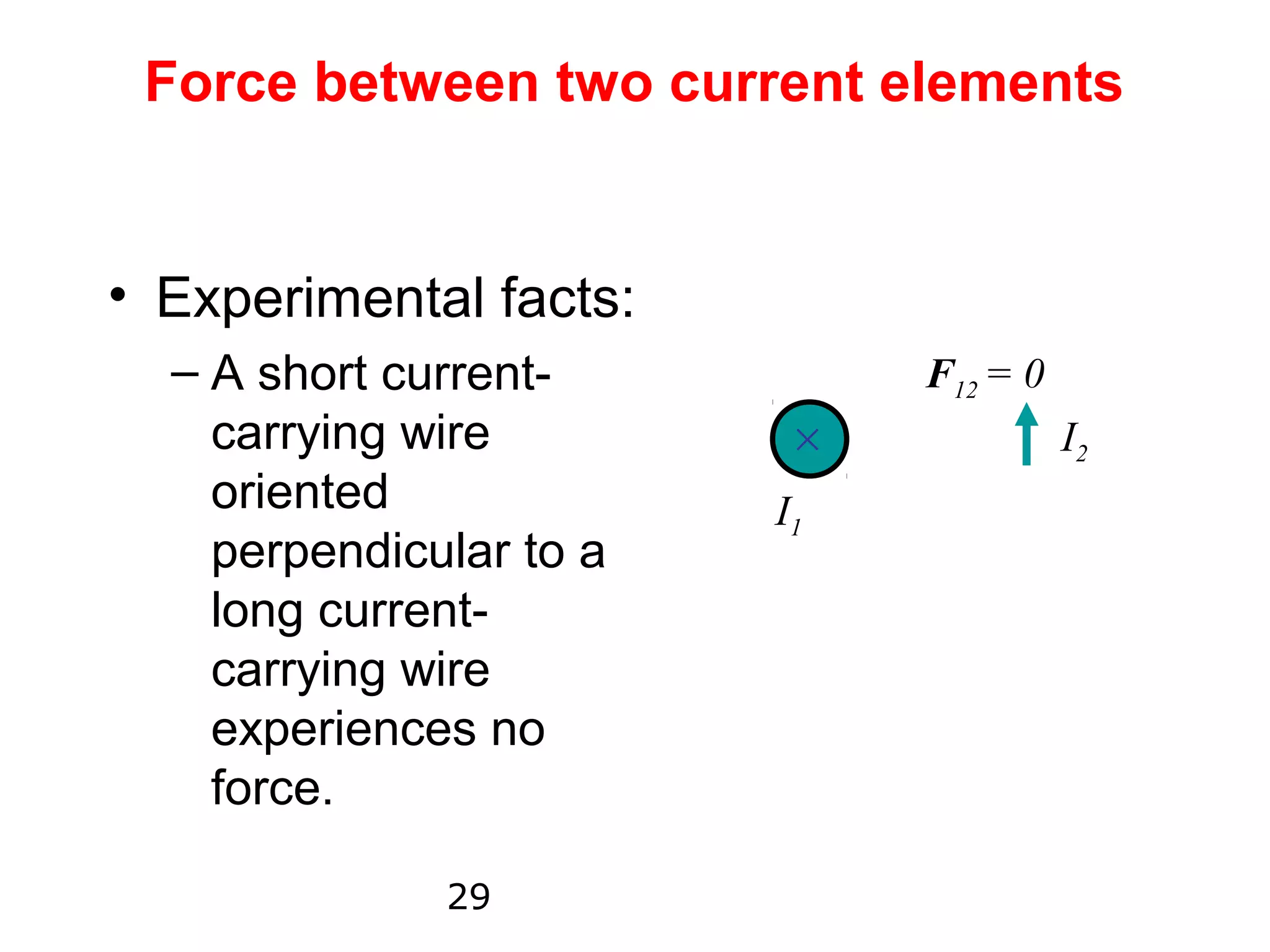 Force between two current elements


• Experimental facts:
  – A short current-          F12 = 0
    carrying wire         ×             I2
    oriented             I1
    perpendicular to a
    long current-
    carrying wire
    experiences no
    force.

              29
 