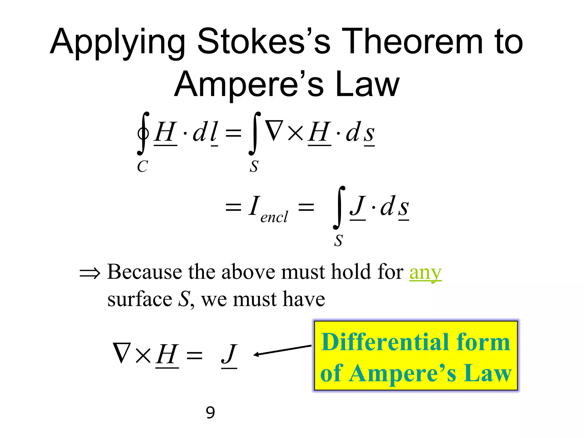 Applying Stokes’s Theorem to
       Ampere’s Law
      ∫ H ⋅ dl = ∫ ∇× H ⋅ d s
      C            S

                 = I encl =    ∫ J ⋅d s
                               S
 ⇒ Because the above must hold for any
   surface S, we must have
                              Differential form
    ∇× H = J
                              of Ampere’s Law
             9
 