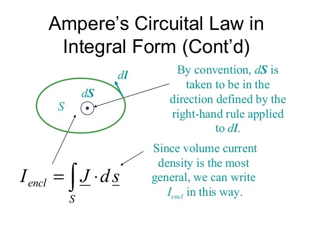 Magnetostatics (1)
