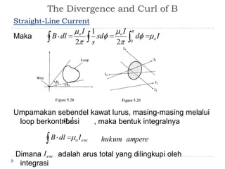 Magnetostatics | PPTX