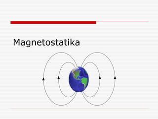 Magnetostatika
 