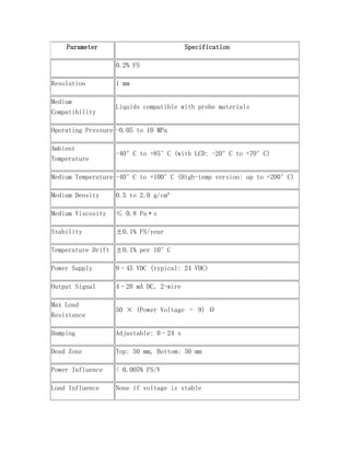 Parameter Specification
0.2% FS
Resolution 1 mm
Medium
Compatibility
Liquids compatible with probe materials
Operating Pressure -0.05 to 10 MPa
Ambient
Temperature
-40°C to +85°C (with LCD: -20°C to +70°C)
Medium Temperature -40°C to +100°C (High-temp version: up to +200°C)
Medium Density 0.5 to 2.0 g/cm³
Medium Viscosity ≤ 0.8 Pa·s
Stability ±0.1% FS/year
Temperature Drift ±0.1% per 10°C
Power Supply 9–45 VDC (typical: 24 VDC)
Output Signal 4–20 mA DC, 2-wire
Max Load
Resistance
50 × (Power Voltage – 9) Ω
Damping Adjustable: 0–24 s
Dead Zone Top: 50 mm, Bottom: 50 mm
Power Influence < 0.005% FS/V
Load Influence None if voltage is stable
 