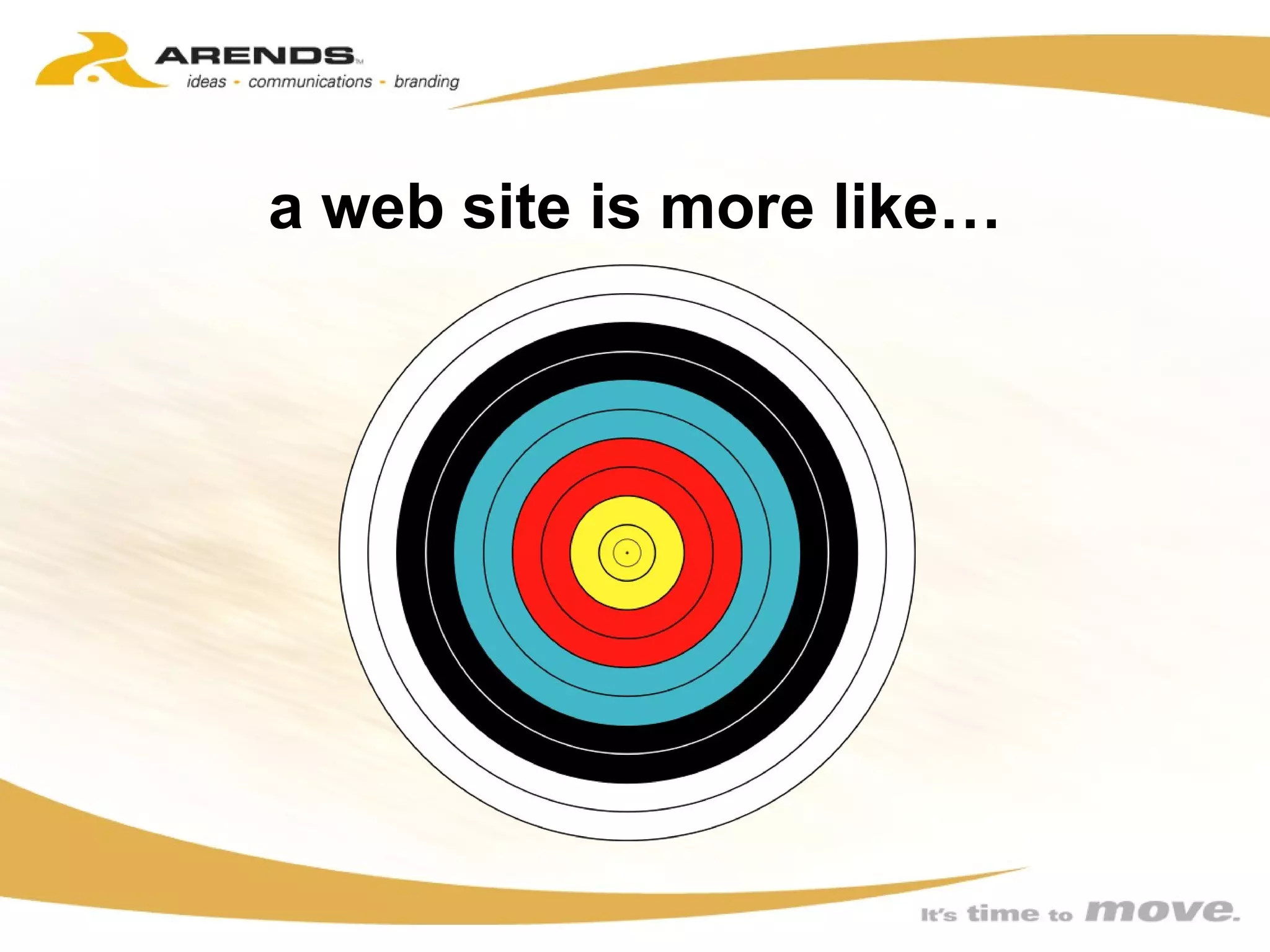 a web site is more like… 