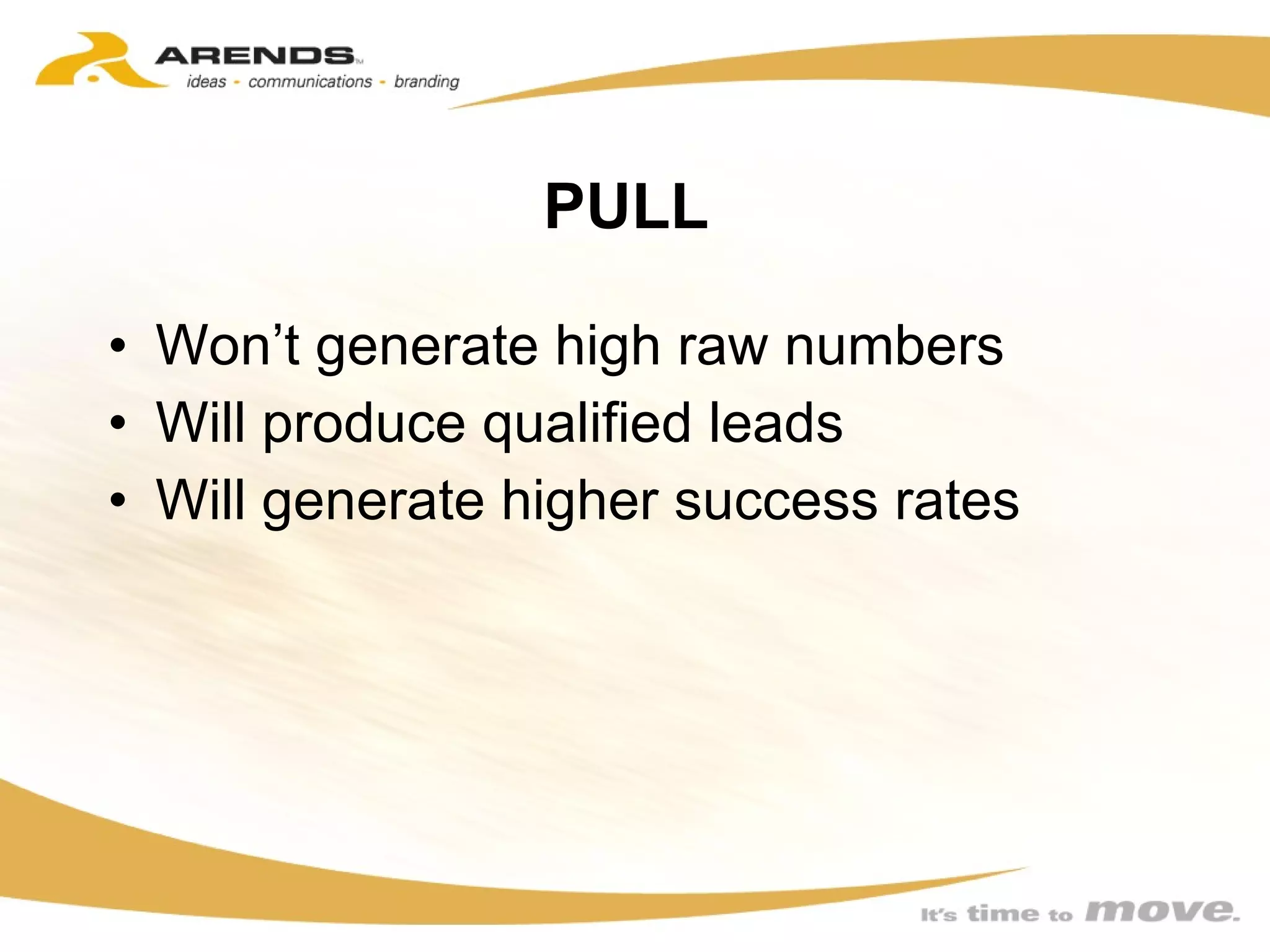 PULL  Won’t generate high raw numbers  Will produce qualified leads  Will generate higher success rates 