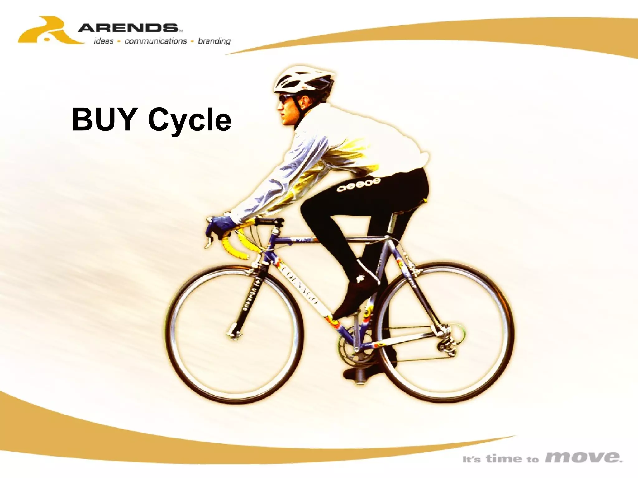 BUY Cycle 