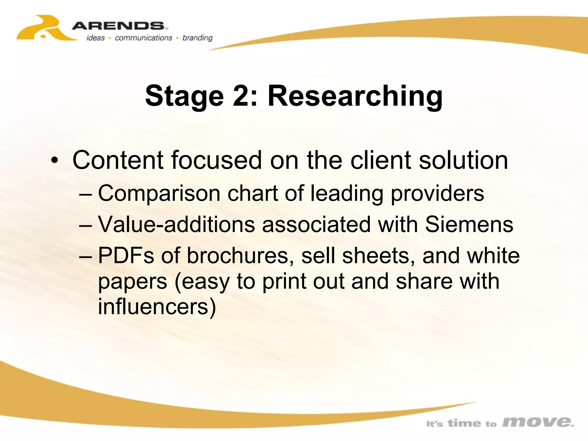 Stage 2: Researching Content focused on the client solution Comparison chart of leading providers Value-additions associated with Siemens PDFs of brochures, sell sheets, and white papers (easy to print out and share with influencers) 