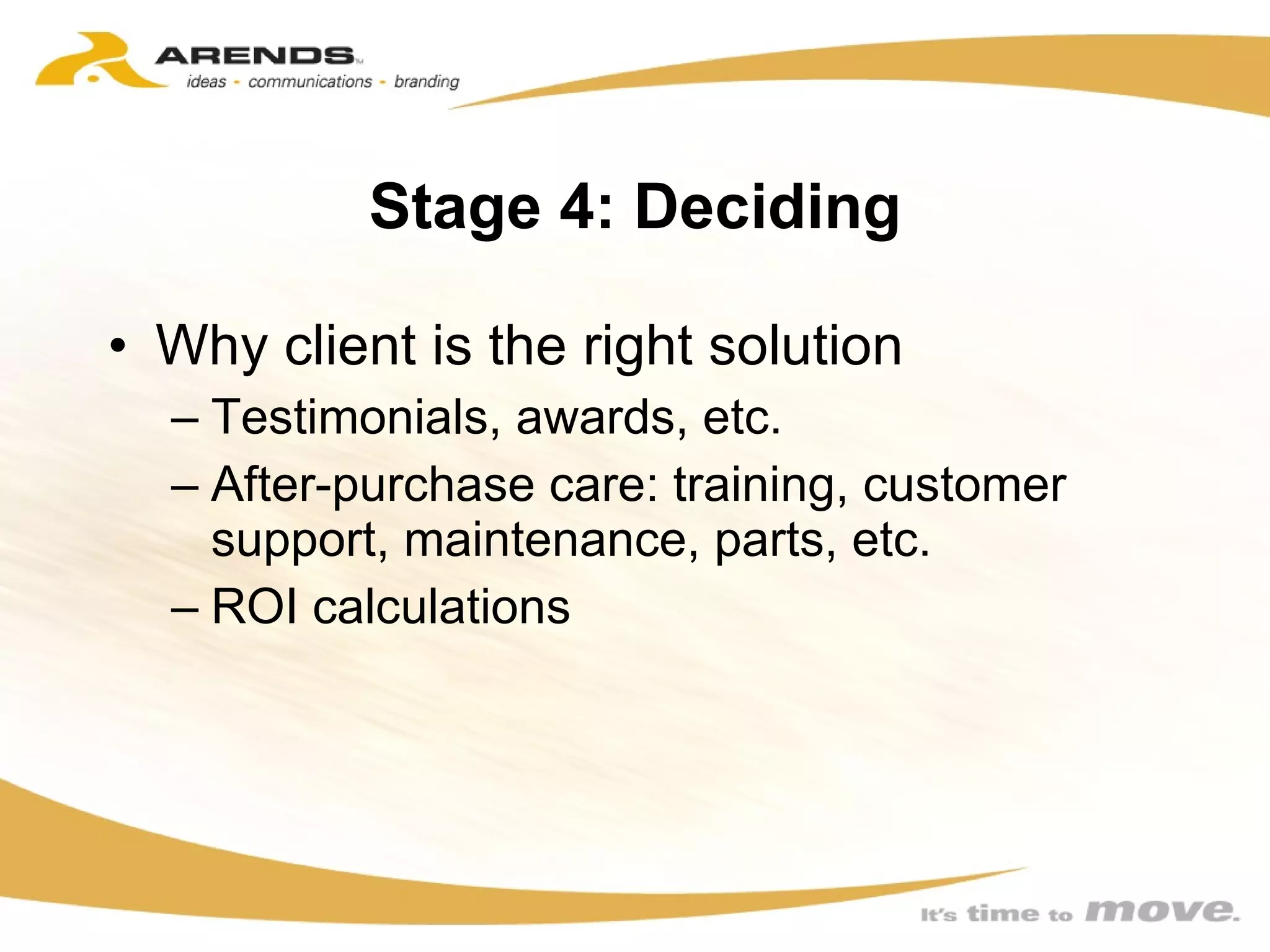 Stage 4: Deciding Why client is the right solution  Testimonials, awards, etc. After-purchase care: training, customer support, maintenance, parts, etc. ROI calculations 