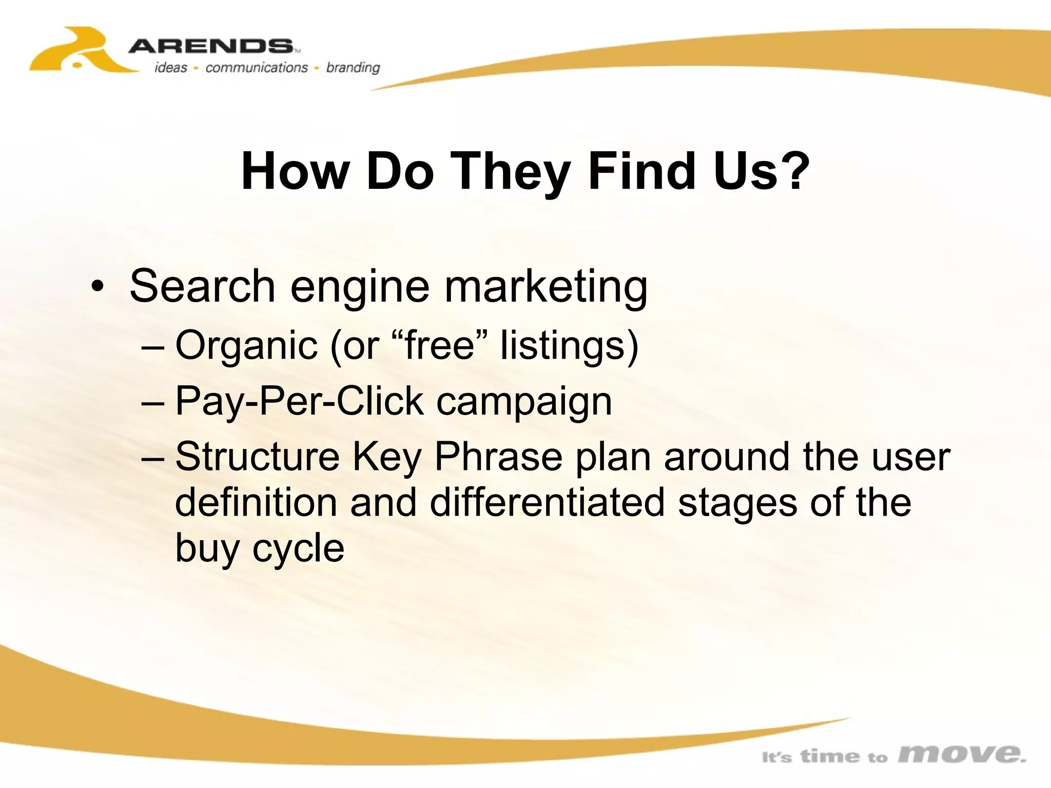 How Do They Find Us? Search engine marketing Organic (or “free” listings) Pay-Per-Click campaign Structure Key Phrase plan around the user definition and differentiated stages of the buy cycle 