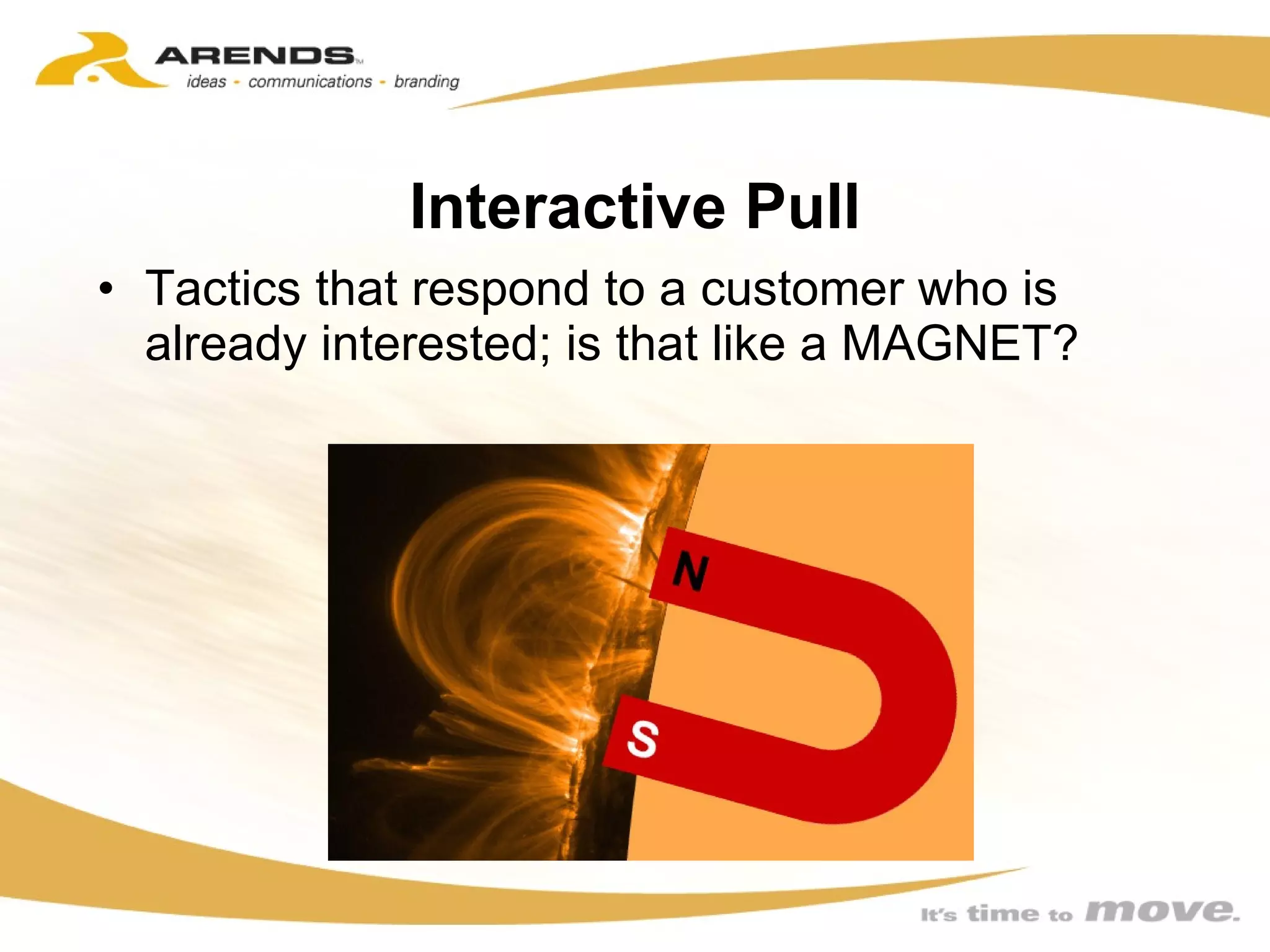Interactive Pull Tactics that respond to a customer who is already interested; is that like a MAGNET? 