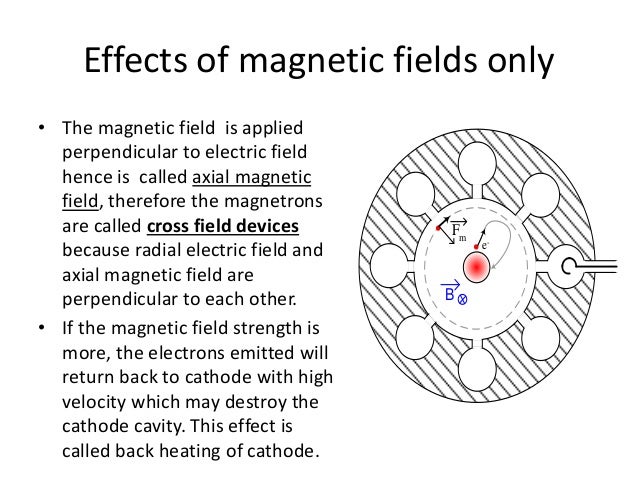 Magnetron Cross Reference Chart