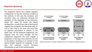 Magnetron Sputtering
K.U.TÜMEN – 2019/2020 14
The magnetron device has a dipole magnetic
configuration to trap the electrons emitted at
the cathode. In this way the excitation and
ionization rates are enhanced, allowing the
operation of the discharge at low pressures,
below 10-2 mbar. To create this dipole
configuration, usually three rows of permanent
magnets are arranged in the following order, N-
S-N or S-N-S, that is, the inner row must have
an opposite polarization in relation to the
outer rows. On the balanced magnetrons, the
magnets have the same strength. On the
unbalanced magnetron the inner magnet is
weakened. In this way, more electrons are lost
to the plasma, resulting in an increase of the
plasma length, towards the substrate. In this
way, the substrate current increases
dramatically, as well as the coating quality.
 
