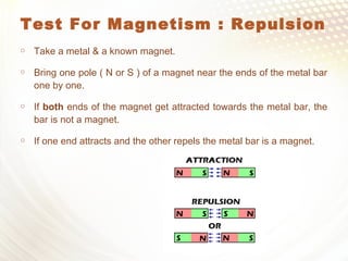 Test For Magnetism : Repulsion
 Take a metal & a known magnet.
 Bring one pole ( N or S ) of a magnet near the ends of the metal bar
one by one.
 If both ends of the magnet get attracted towards the metal bar, the
bar is not a magnet.
 If one end attracts and the other repels the metal bar is a magnet.
 