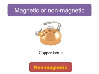 Magnetic or non-magnetic
Copper kettle
Non-magnetic
 