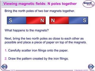 Understanding Magnets Understanding Magnets: Properties, Magnetic Fields, and Earth’s ...