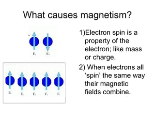 111
What causes magnetism?
1)Electron spin is a
property of the
electron; like mass
or charge.
2) When electrons all
‘spin’ the same way
their magnetic
fields combine.
 