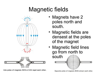 Magnetic fields
• Magnets have 2
poles north and
south.
• Magnetic fields are
densest at the poles
of the magnet
• Magnetic field lines
go from north to
south
 