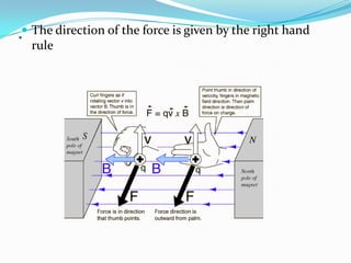 Single-touch And Double-touch Methods Of Making A Magnet MAGNETISM ...