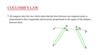 COULOMB’S LAW
• All magnets obey this law which states that the force between two magnetic poles is
proportional to their magnitudes and inversely proportional to the square of the distance
between them.
 