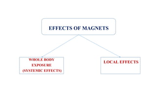 LOCAL EFFECTSWHOLE BODY
EXPOSURE
(SYSTEMIC EFFECTS)
EFFECTS OF MAGNETS
 