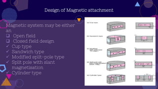 Design of Magnetic attachment
Magnetic system may be either
an
 Open field
 Closed field design
 Cup type
 Sandwich type
 Modified split-pole type
 Split pole with slant
magnetisation
 Cylinder type
 