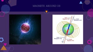 MAGNETS AROUND US
 