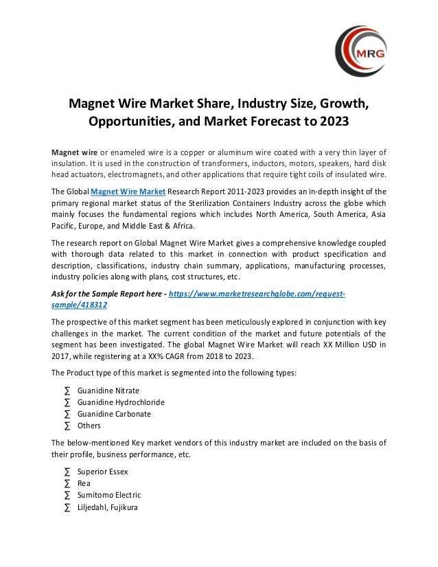 Wire Market Share, industry size, growth, opportunities, and