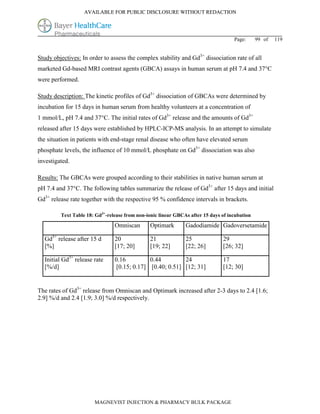 AVAILABLE FOR PUBLIC DISCLOSURE WITHOUT REDACTION




                                                                                    Page:      99 of   119


Study objectives: In order to assess the complex stability and Gd3+ dissociation rate of all
marketed Gd-based MRI contrast agents (GBCA) assays in human serum at pH 7.4 and 37°C
were performed.

Study description: The kinetic profiles of Gd3+ dissociation of GBCAs were determined by
incubation for 15 days in human serum from healthy volunteers at a concentration of
1 mmol/L, pH 7.4 and 37°C. The initial rates of Gd3+ release and the amounts of Gd3+
released after 15 days were established by HPLC-ICP-MS analysis. In an attempt to simulate
the situation in patients with end-stage renal disease who often have elevated serum
phosphate levels, the influence of 10 mmol/L phosphate on Gd3+ dissociation was also
investigated.

Results: The GBCAs were grouped according to their stabilities in native human serum at
pH 7.4 and 37°C. The following tables summarize the release of Gd3+ after 15 days and initial
Gd3+ release rate together with the respective 95 % confidence intervals in brackets.

         Text Table 18: Gd3+-release from non-ionic linear GBCAs after 15 days of incubation

                                Omniscan        Optimark       Gadodiamide Gadoversetamide

  Gd3+ release after 15 d       20              21             25              29
  [%]                           [17; 20]        [19; 22]       [22; 26]        [26; 32]

  Initial Gd3+ release rate     0.16          0.44         24                  17
  [%/d]                          [0.15; 0.17] [0.40; 0.51] [12; 31]            [12; 30]


The rates of Gd3+ release from Omniscan and Optimark increased after 2-3 days to 2.4 [1.6;
2.9] %/d and 2.4 [1.9; 3.0] %/d respectively.




                       MAGNEVIST INJECTION & PHARMACY BULK PACKAGE
 