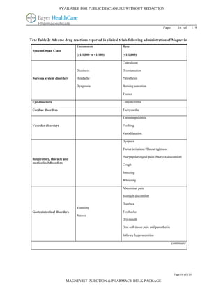 AVAILABLE FOR PUBLIC DISCLOSURE WITHOUT REDACTION




                                                                                            Page:      16 of      119


Text Table 2: Adverse drug reactions reported in clinical trials following administration of Magnevist
                              Uncommon                      Rare
 System Organ Class
                              (1/1,000 to 1/100)          (1/1,000)

                                                            Convulsion

                              Dizziness                     Disorientation

 Nervous system disorders     Headache                      Paresthesia

                              Dysgeusia                     Burning sensation

                                                            Tremor

 Eye disorders                                              Conjunctivitis

 Cardiac disorders                                          Tachycardia

                                                            Thrombophlebitis

 Vascular disorders                                         Flushing

                                                            Vasodilatation

                                                            Dyspnea

                                                            Throat irritation / Throat tightness

                                                            Pharyngolaryngeal pain/ Pharynx discomfort
 Respiratory, thoracic and
 mediastinal disorders
                                                            Cough

                                                            Sneezing

                                                            Wheezing

                                                            Abdominal pain

                                                            Stomach discomfort

                                                            Diarrhea
                              Vomiting
 Gastrointestinal disorders                                 Toothache
                              Nausea
                                                            Dry mouth

                                                            Oral soft tissue pain and paresthesia

                                                            Salivary hypersecretion

                                                                                                    continued




                                                                                                     Page 16 of 119

                        MAGNEVIST INJECTION & PHARMACY BULK PACKAGE
 