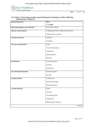 AVAILABLE FOR PUBLIC DISCLOSURE WITHOUT REDACTION




                                                                                          Page:     18 of        119


Text Table 3: Adverse drug reactions reported during post-marketing surveillance following
      administration of Magnevist
System Organ Class                                 Rare
                                                   ( 1/1,000)
Blood and lymphatic system disorders               Iron serum increased

Immune system disorders                            Anaphylactoid shock/ Anaphylactoid reactions

                                                   Hypersensitivity reactions

Psychiatric disorders                              Agitation

                                                   Confusion

Nervous system disorders                           Coma

                                                   Loss of consciousness

                                                   Somnolence

                                                   Speech disorder

                                                   Parosmia

Eye disorders                                      Visual disturbance

                                                   Eye pain

                                                   Lacrimation

Ear and labyrinth disorders                        Hearing impaired

                                                   Ear pain

Cardiac disorders                                  Cardiac arrest

                                                   Heart rate decreased

                                                   Reflex tachycardia

Vascular disorders                                 Shock

                                                   Syncope

                                                   Vasovagal reaction

                                                   Hypotension

                                                   Blood pressure increased

                                                                                                     continued




                                                                                                  Page 18 of 119

                              MAGNEVIST INJECTION & PHARMACY BULK PACKAGE
 