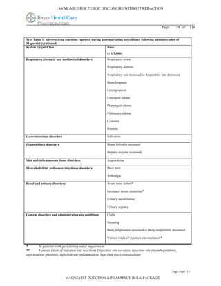 AVAILABLE FOR PUBLIC DISCLOSURE WITHOUT REDACTION




                                                                                                    Page:     19 of      119


Text Table 3: Adverse drug reactions reported during post-marketing surveillance following administration of
Magnevist (continued)
System Organ Class                                       Rare
                                                          ( 1/1,000)
Respiratory, thoracic and mediastinal disorders           Respiratory arrest

                                                          Respiratory distress

                                                          Respiratory rate increased or Respiratory rate decreased

                                                          Bronchospasm

                                                          Laryngospasm

                                                          Laryngeal edema

                                                          Pharyngeal edema

                                                          Pulmonary edema

                                                          Cyanosis

                                                          Rhinitis

Gastrointestinal disorders                                Salivation

Hepatobiliary disorders                                   Blood bilirubin increased

                                                          Hepatic enzyme increased

Skin and subcutaneous tissue disorders                    Angioedema

Musculoskeletal and connective tissue disorders           Back pain

                                                          Arthralgia

Renal and urinary disorders                               Acute renal failure*

                                                          Increased serum creatinine*

                                                          Urinary incontinence

                                                          Urinary urgency

General disorders and administration site conditions      Chills

                                                          Sweating

                                                          Body temperature increased or Body temperature decreased

                                                          Various kinds of injection site reactions**

*        In patients with preexisting renal impairment
**       Various kinds of injection site reactions (Injection site necrosis, injection site thrombophlebitis,
injection site phlebitis, injection site inflammation, injection site extravasation)



                                                                                                            Page 19 of 119

                             MAGNEVIST INJECTION & PHARMACY BULK PACKAGE
 