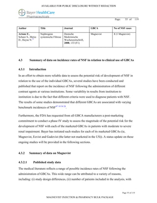 AVAILABLE FOR PUBLIC DISCLOSURE WITHOUT REDACTION




                                                                                  Page:      55 of      119


Author             Title                 Journal              GBCA               No of NSF cases

Artunc F.,         Nephrogene            Deutsche             Magnevist          1 (1 Magnevist)
Schanz S., Metze   systemische Fibrose   Medizinische
D., Heyne N.53                           Wochenzeitschrift,
                                         2008, 133 (F1)




4.3       Summary of data on incidence rates of NSF in relation to clinical use of GBCAs

4.3.1     Introduction

In an effort to obtain more reliable data to assess the potential risk of development of NSF in
relation to the use of the individual GBCAs, several studies have been conducted and
published that report on the incidence of NSF following the administration of different
contrast agents at various institutions. Some variability in results from institution to
institution is due to the fact that different criteria were used to diagnose patients with NSF.
The results of some studies demonstrated that different GBCAs are associated with varying
benchmark incidences of NSF47 18 54 28.

Furthermore, the FDA has requested from all GBCA manufacturers a post-marketing
commitment to conduct a phase IV study to assess the magnitude of the potential risk for the
development of NSF with each of the marketed GBCAs in patients with moderate to severe
renal impairment. Bayer has initiated such studies for each of its marketed GBCAs (ie,
Magnevist, Eovist and Gadovist (the latter not marketed in the US)). A status update on these
ongoing studies will be provided in the following sections.


4.3.2     Summary of data on Magnevist

4.3.2.1      Published study data

The medical literature reflects a range of possible incidence rates of NSF following the
administration of GBCAs. This wide range can be attributed to a variety of reasons,
including: (i) study design differences, (ii) number of patients included in the analysis, with



                                                                                           Page 55 of 119

                           MAGNEVIST INJECTION & PHARMACY BULK PACKAGE
 
