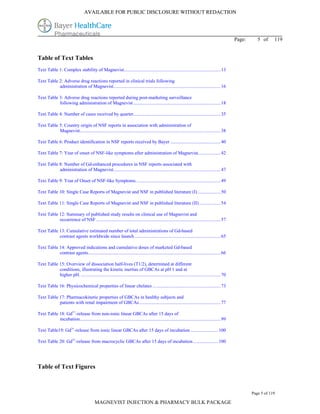AVAILABLE FOR PUBLIC DISCLOSURE WITHOUT REDACTION




                                                                                                                                                 Page:      5 of     119


Table of Text Tables
Text Table 1: Complex stability of Magnevist................................................................................. 13

Text Table 2: Adverse drug reactions reported in clinical trials following
           administration of Magnevist.......................................................................................... 16

Text Table 3: Adverse drug reactions reported during post-marketing surveillance
           following administration of Magnevist ......................................................................... 18

Text Table 4: Number of cases received by quarter......................................................................... 35

Text Table 5: Country origin of NSF reports in association with administration of
           Magnevist...................................................................................................................... 38

Text Table 6: Product identification in NSF reports received by Bayer .......................................... 40

Text Table 7: Year of onset of NSF-like symptoms after administration of Magnevist................... 42

Text Table 8: Number of Gd-enhanced procedures in NSF reports associated with
           administration of Magnevist.......................................................................................... 47

Text Table 9: Year of Onset of NSF-like Symptoms. ...................................................................... 49

Text Table 10: Single Case Reports of Magnevist and NSF in published literature (I) ................... 50

Text Table 11: Single Case Reports of Magnevist and NSF in published literature (II).................. 54

Text Table 12: Summary of published study results on clinical use of Magnevist and
           occurrence of NSF ........................................................................................................ 57

Text Table 13: Cumulative estimated number of total administrations of Gd-based
           contrast agents worldwide since launch ........................................................................ 65

Text Table 14: Approved indications and cumulative doses of marketed Gd-based
           contrast agents............................................................................................................... 66

Text Table 15: Overview of dissociation half-lives (T1/2), determined at different
           conditions, illustrating the kinetic inertias of GBCAs at pH 1 and at
           higher pH. ..................................................................................................................... 70

Text Table 16: Physicochemical properties of linear chelates ......................................................... 73

Text Table 17: Pharmacokinetic properties of GBCAs in healthy subjects and
           patients with renal impairment of GBCAs .................................................................... 77

Text Table 18: Gd3+-release from non-ionic linear GBCAs after 15 days of
           incubation...................................................................................................................... 99

Text Table19: Gd3+-release from ionic linear GBCAs after 15 days of incubation ....................... 100

Text Table 20: Gd3+-release from macrocyclic GBCAs after 15 days of incubation ..................... 100




Table of Text Figures



                                                                                                                                                         Page 5 of 119

                                           MAGNEVIST INJECTION & PHARMACY BULK PACKAGE
 
